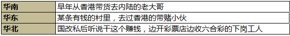 《从广告牌开始漫谈——营销白痴们聚集的马尼拉博彩业》