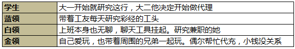 《从广告牌开始漫谈——营销白痴们聚集的马尼拉博彩业》