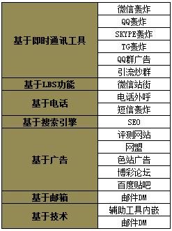 《从广告牌开始漫谈——营销白痴们聚集的马尼拉博彩业》