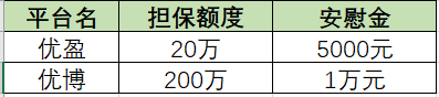 《老钱代理彩票平台介绍与开户》